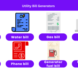 Everything You Need to Know About Custom Utility Bill Templates
